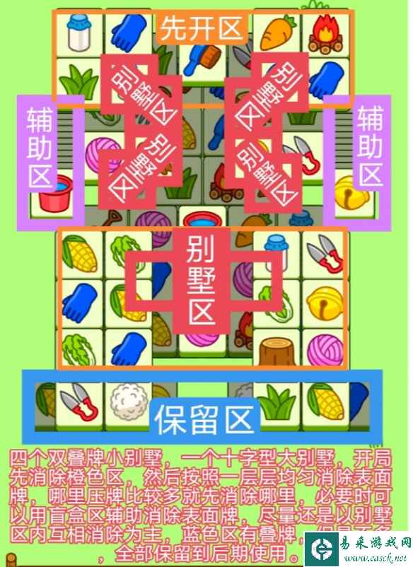 网2