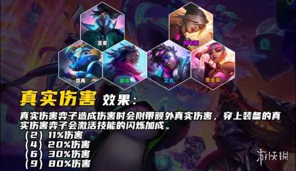 网2