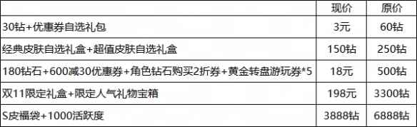 网3
