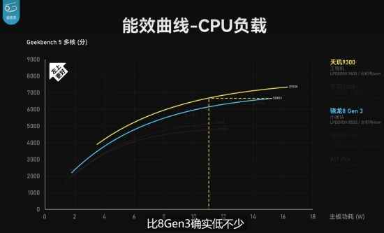 易采游戏网