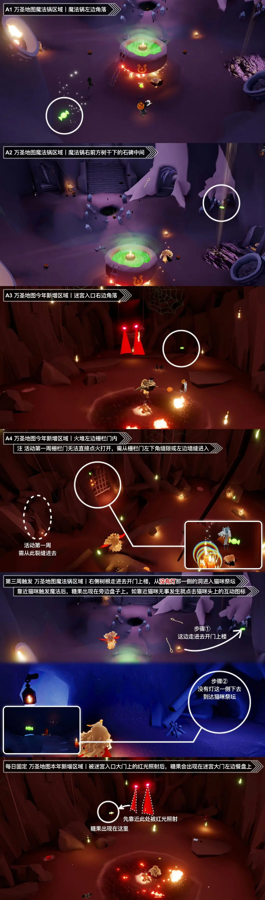 网2