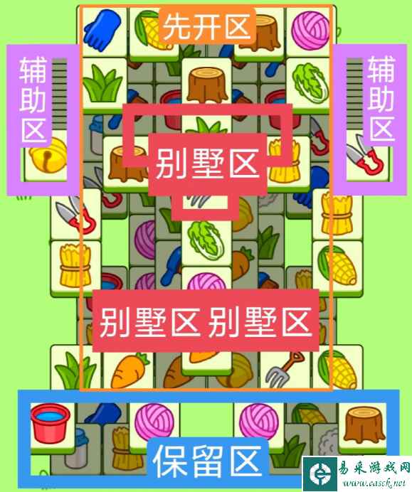 网2
