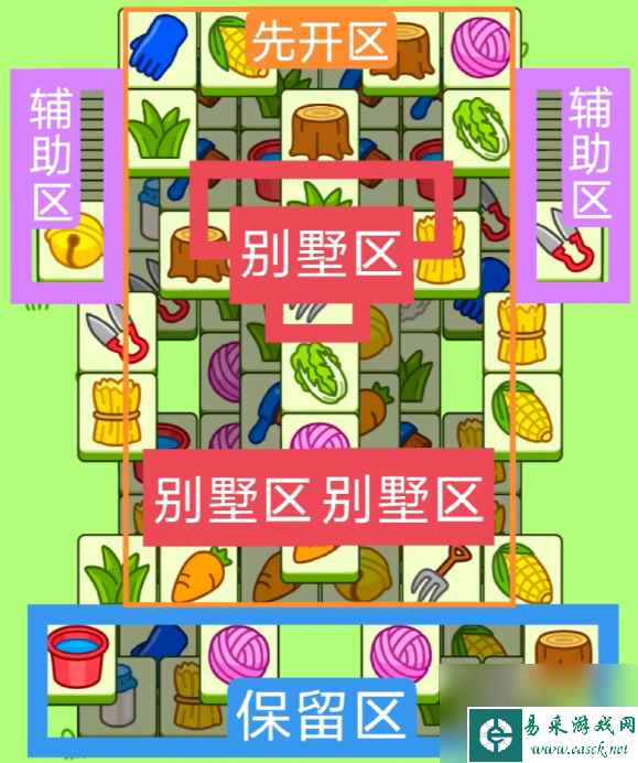 《羊了个羊》今日攻略11.11 11月11日羊羊大世界和第二关怎么过
