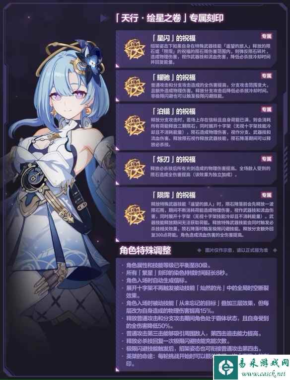 网2