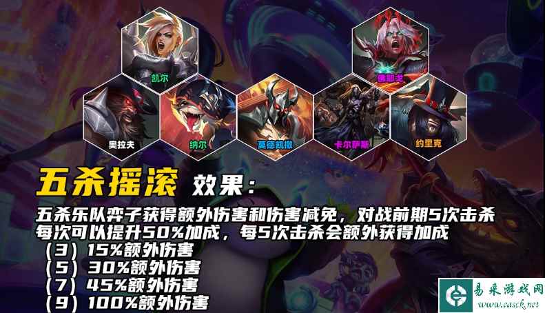 《云顶之弈手游》S10凯尔技能介绍