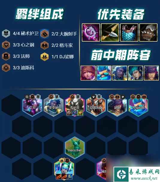 《云顶之弈》s10最强阵容一览