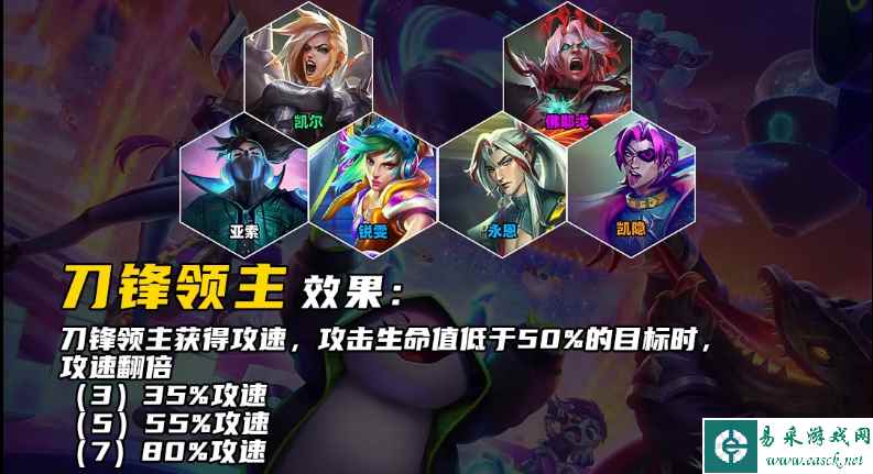 《云顶之弈手游》S10佛耶戈技能介绍