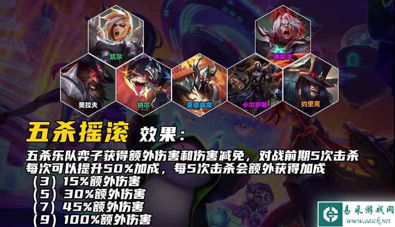 《云顶之弈手游》S10佛耶戈技能介绍