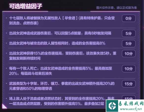 网2