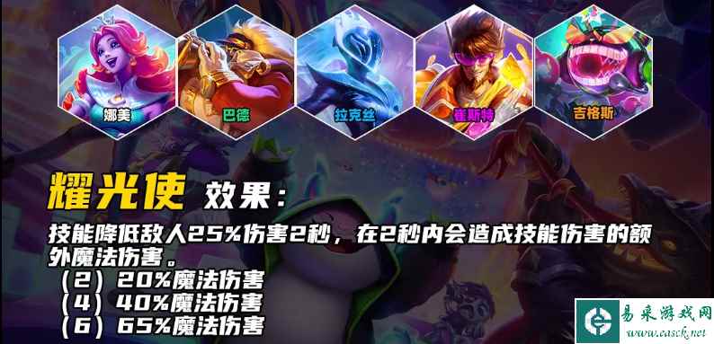 《云顶之弈手游》S10吉格斯技能介绍