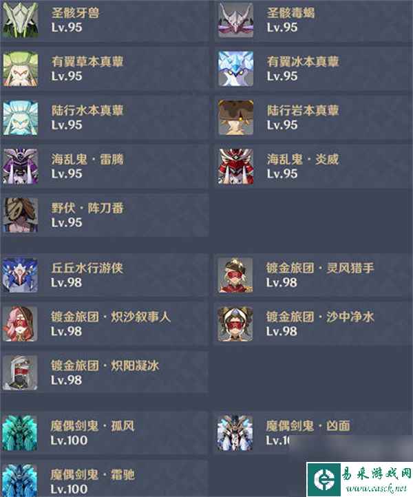 原神迪希雅火风胡桃队怎么玩？原神攻略推荐