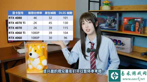 易采游戏网