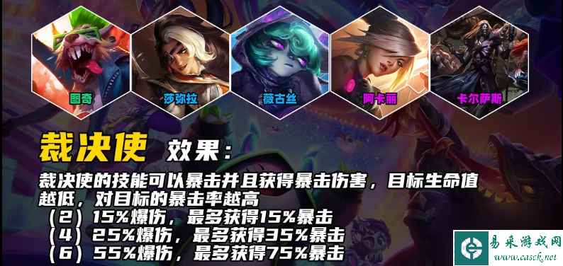 云顶之弈S10卡尔萨斯技能介绍