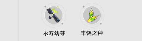 网2