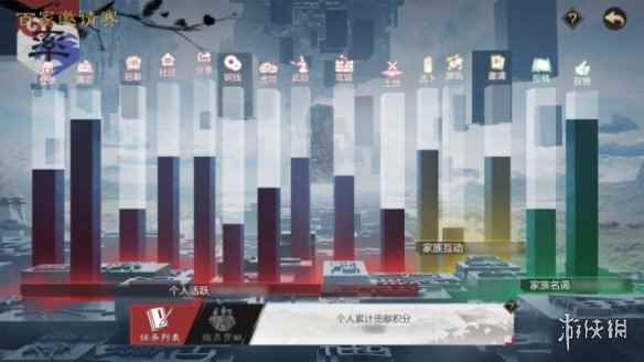 网2