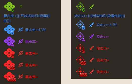 《第七史诗》爱蜜莉雅角色介绍