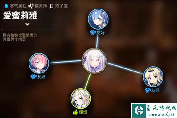 《第七史诗》爱蜜莉雅角色介绍