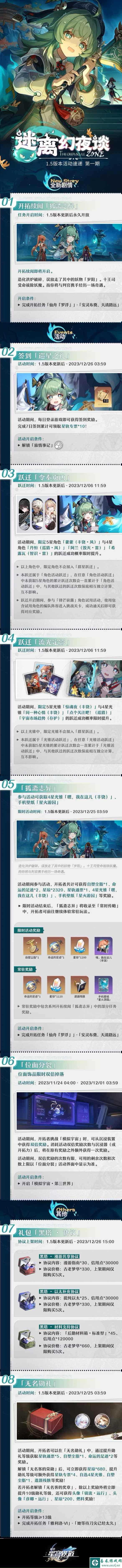 网2