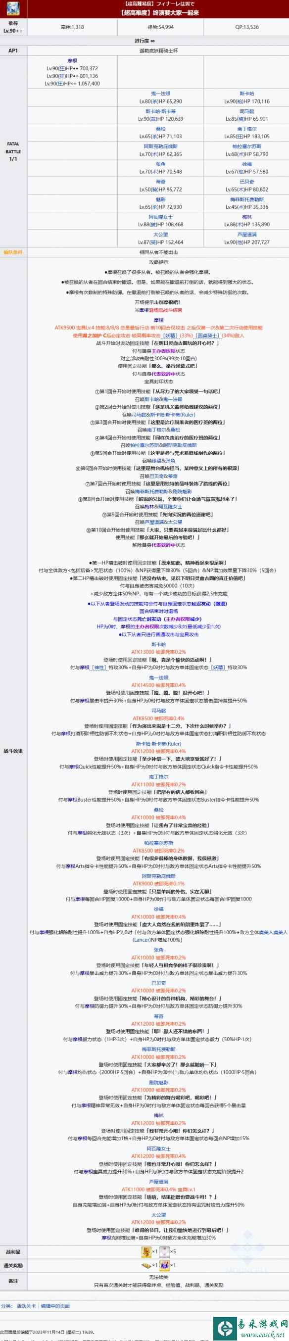 网2
