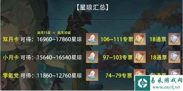 网1