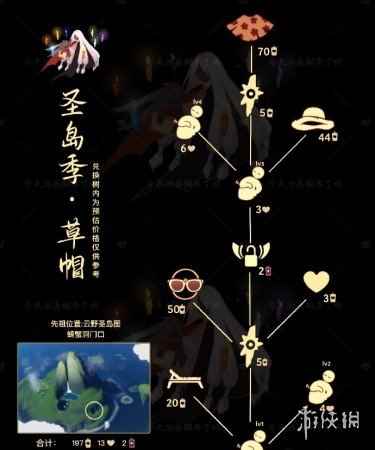 网2