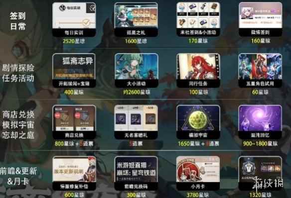 网2