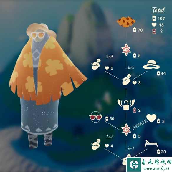 网2
