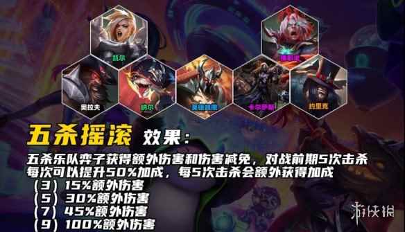 网2