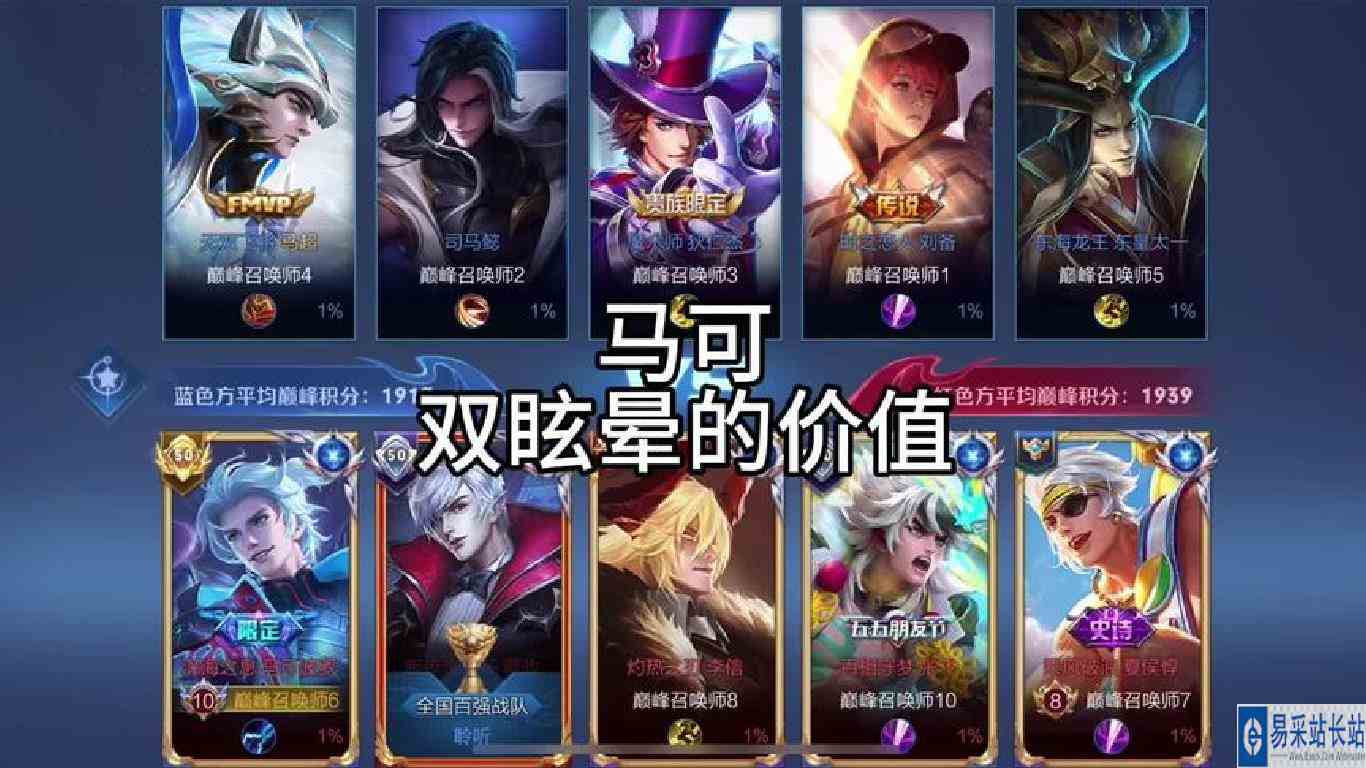 “不要惹我，否则我会复仇，不止一次”#王者 #马可 #王者教学