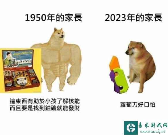 不能赚钱的技能都升到满级了 囧图 器材老化影响体验