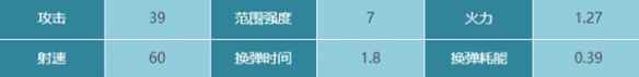 网3