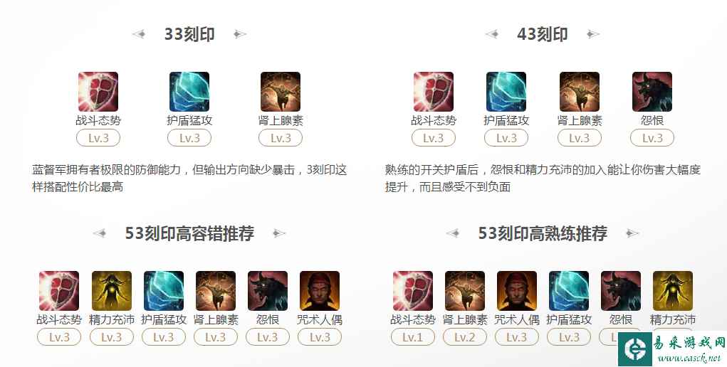 命运方舟蓝督军53刻印怎么选 蓝督军53刻印选择推荐