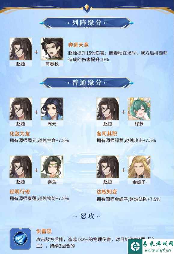 《元尊》赵烛技能介绍一览