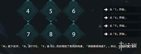 网2