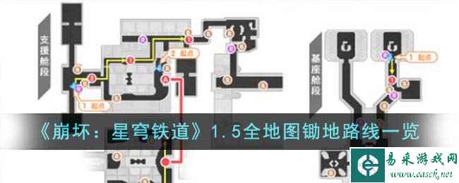 《崩坏：星穹铁道》1.5全地图锄地路线一览