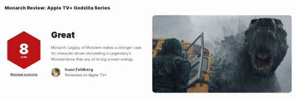 《帝王 怪兽遗产》IGN 8分:比任何银幕作品更有说服力