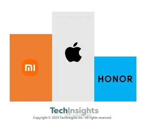 双十一智能手机销量下滑16%！各家高端机型打的火热