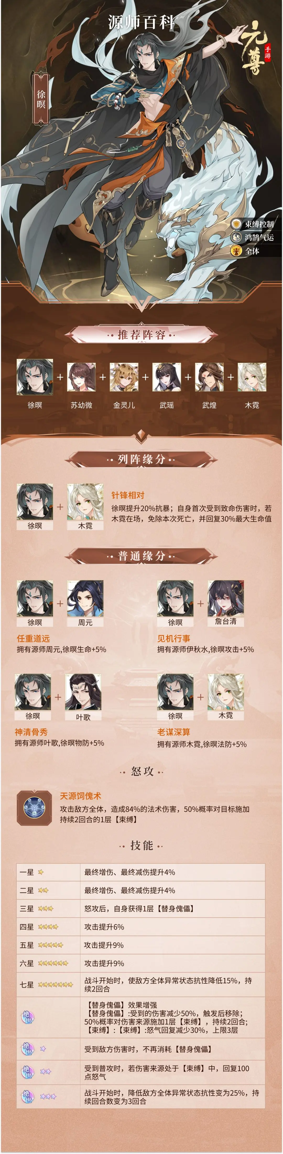网2