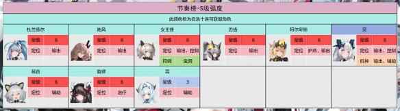 网3