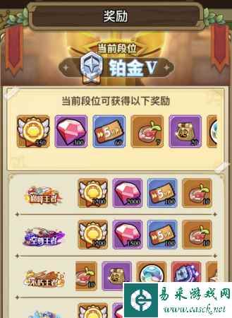 网2