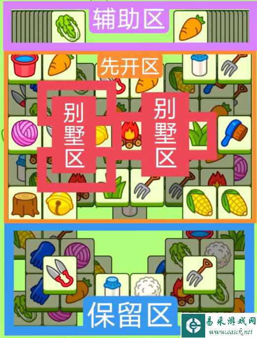 网3