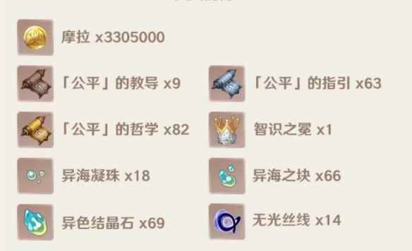 网2