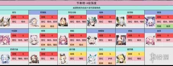 网3