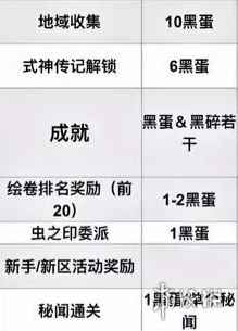 网4