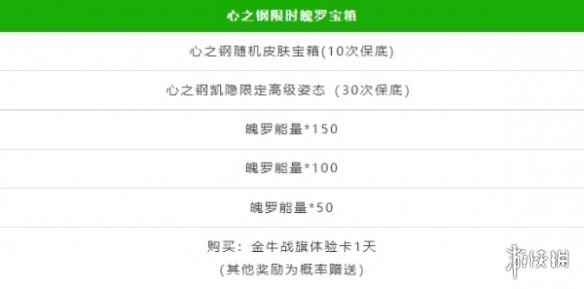 网2