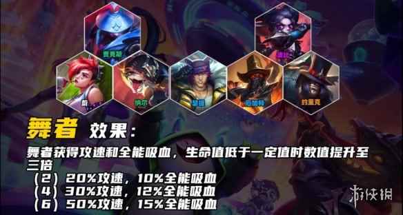 网2