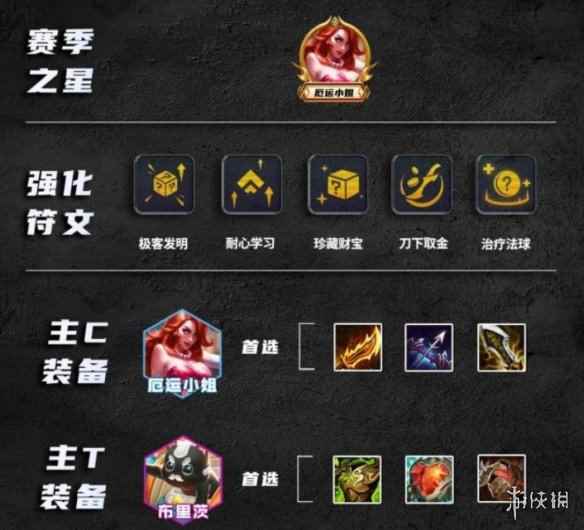 网5