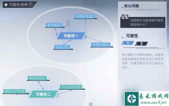 《全网公敌新世界》第一章攻略 第一章流程详解