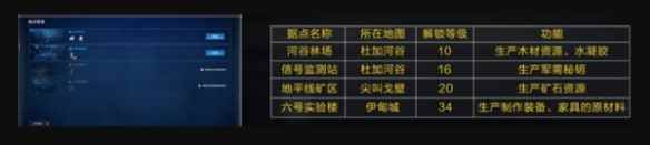 网2