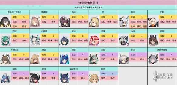 网4